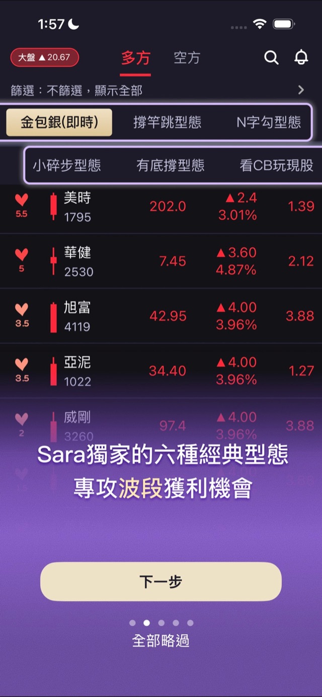 APP 型態選股清單・金包銀（即時）